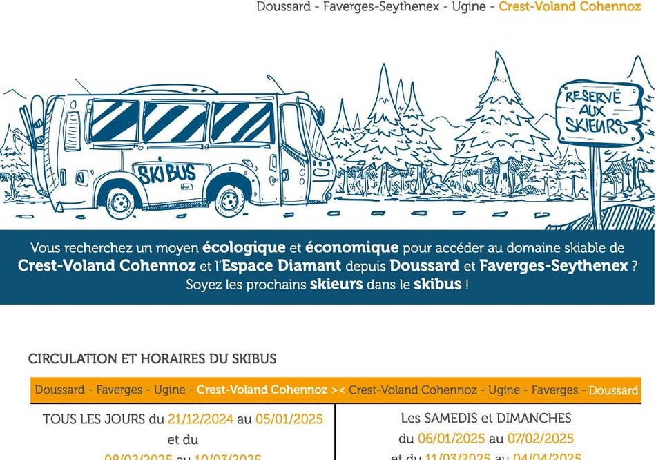 NAVETTES GRATUITES : DOUSSARD/CREST VOLAND